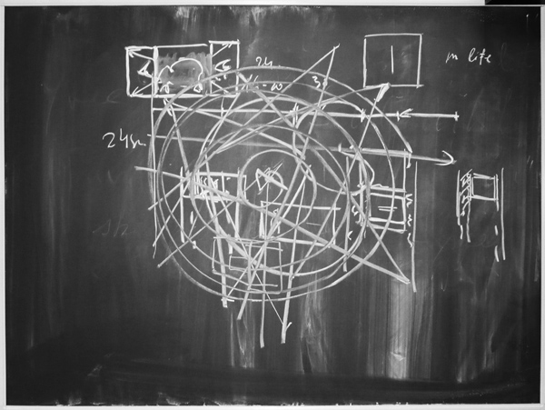 NETWORK